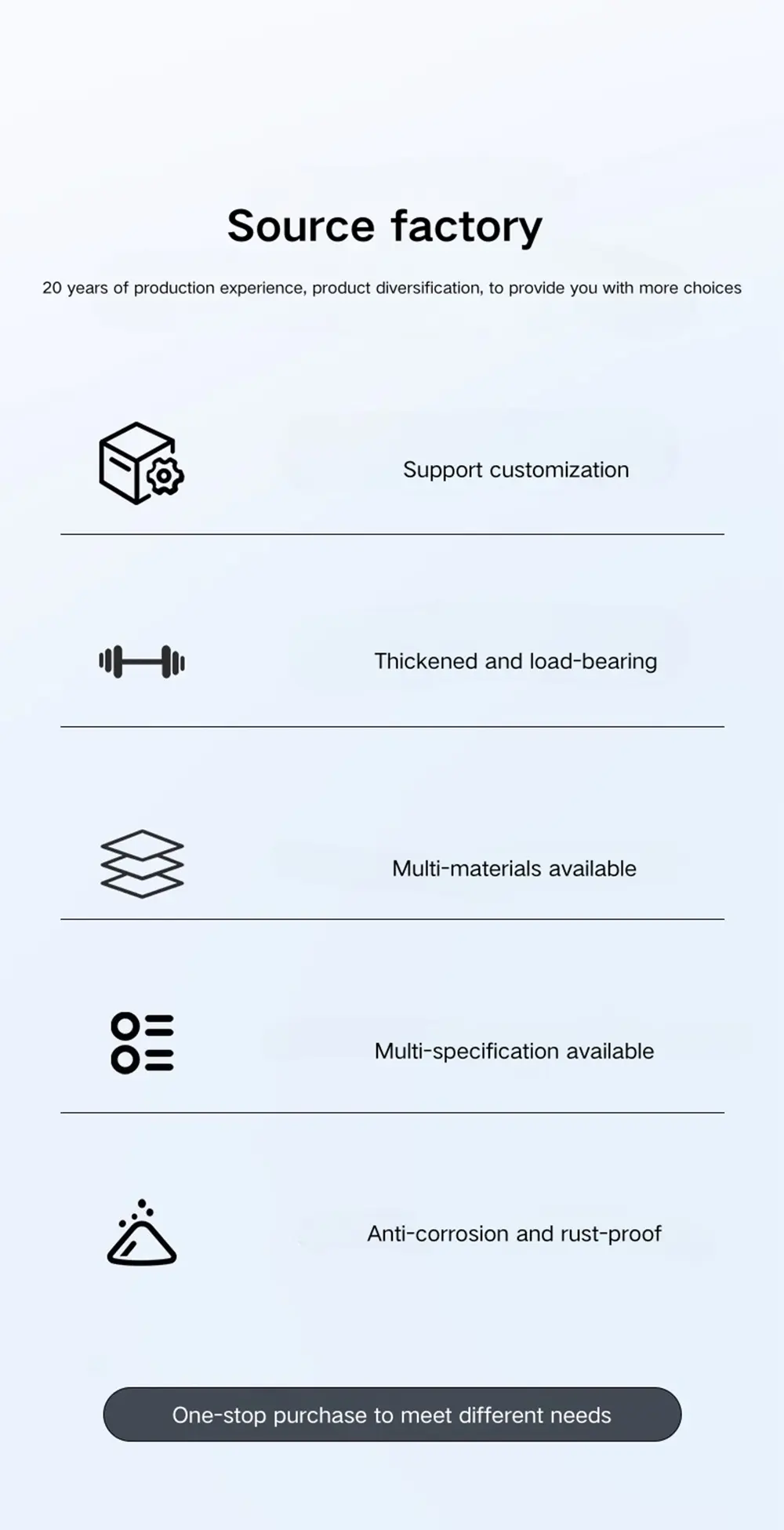 Ventilation Filter Set